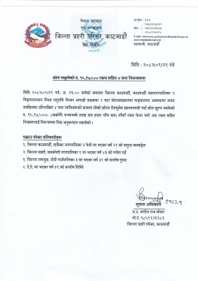 ९५ लाखसहित ४ जना पक्राउ